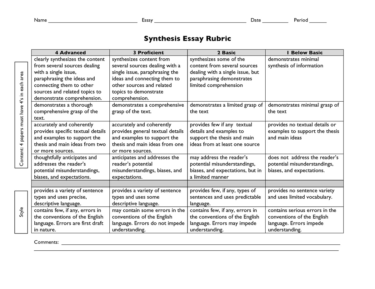 college board rubric for synthesis essay