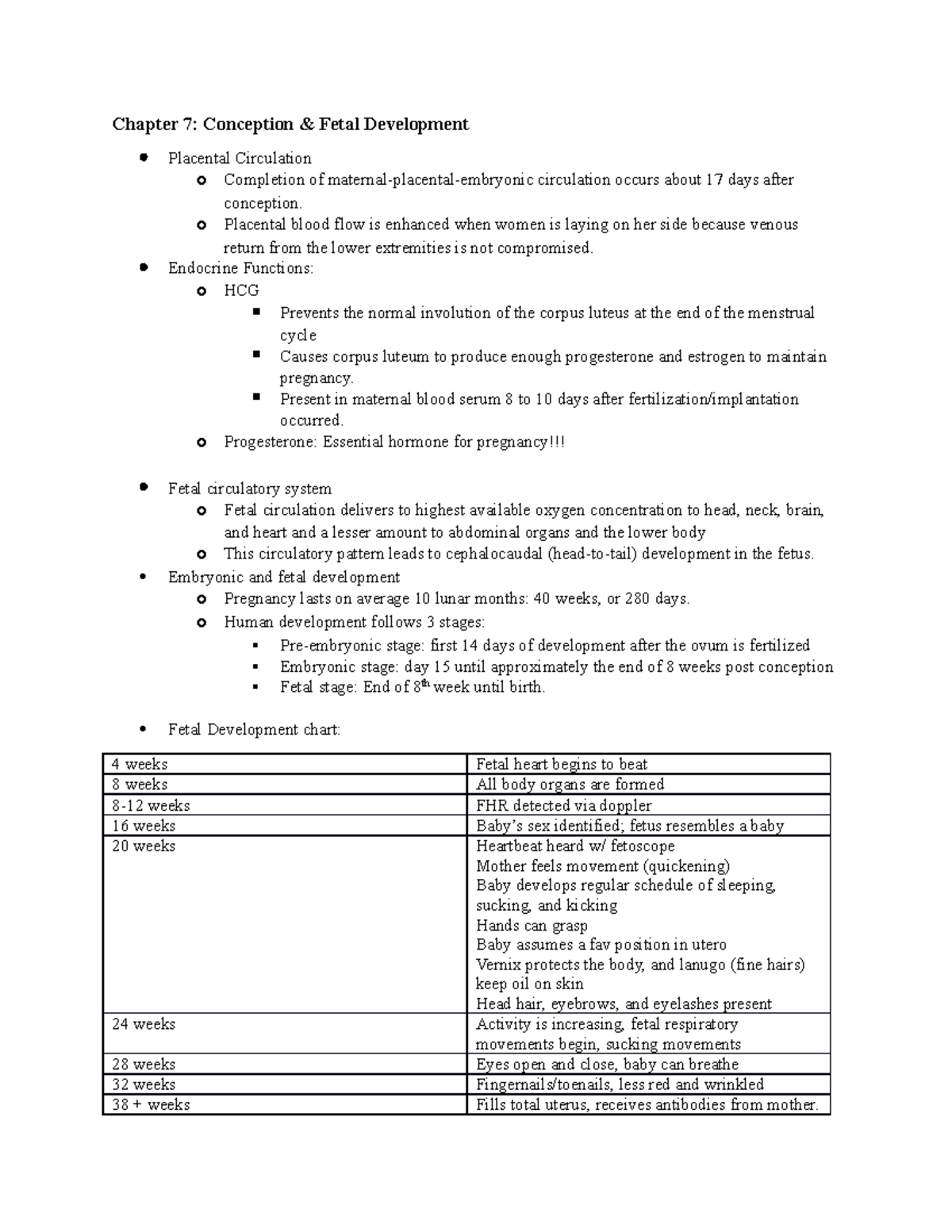 OB 1 Study Guide - OB exam 1 - Chapter 7: Conception & Fetal ...