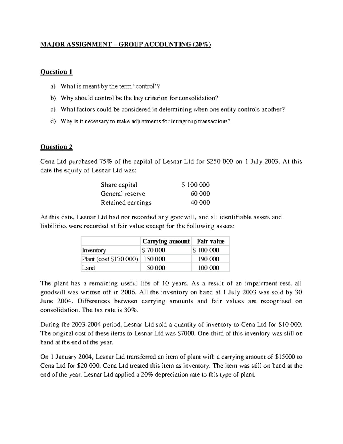 Major Assignment Group Accounting (20%) - MAJOR ASSIGNMENT – GROUP ...