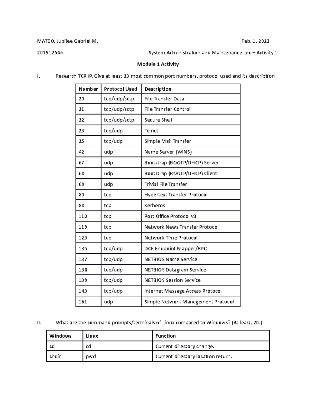 Module 1 Activity Protocol Mateo - MATEO, Jubilee Gabriel M. Feb. 1 ...