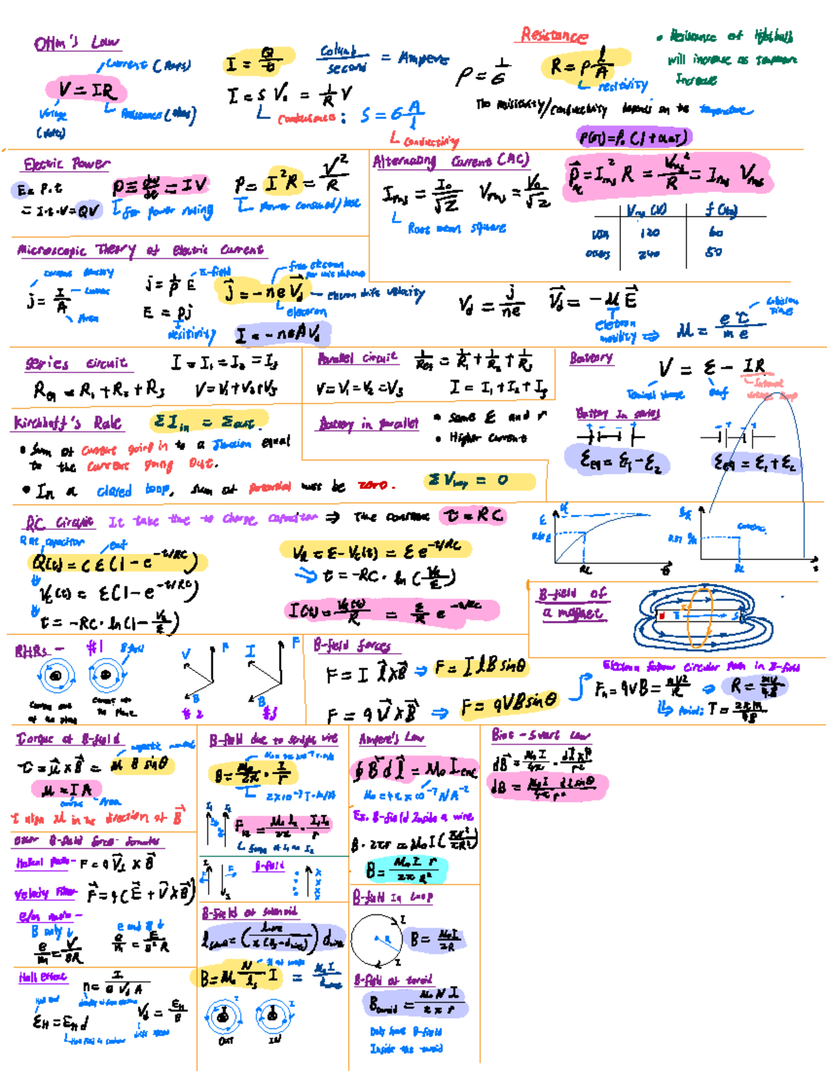 Lab 222 - Mostly what you need for the final. - PHY 127 - Studocu