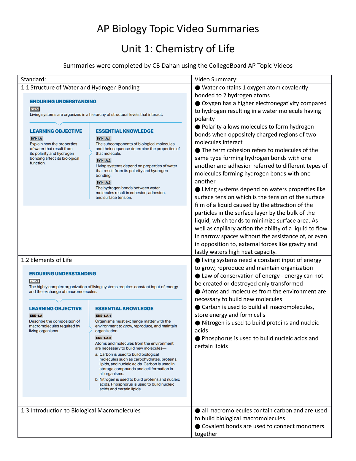 Ap Biology Topic Video Summaries By Cbd - Unit 3 - AP Biology Topic ...