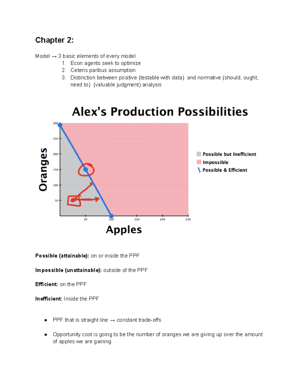 Chapter 2 Notes - Chapter 2: Model → 3 Basic Elements Of Every Model 1 ...