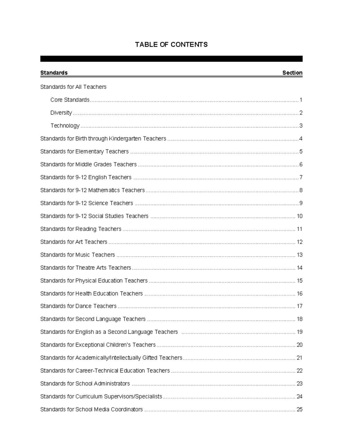 Ncdpi Teacher Ed Specialty Area Standards - TABLE OF CONTENTS Standards ...