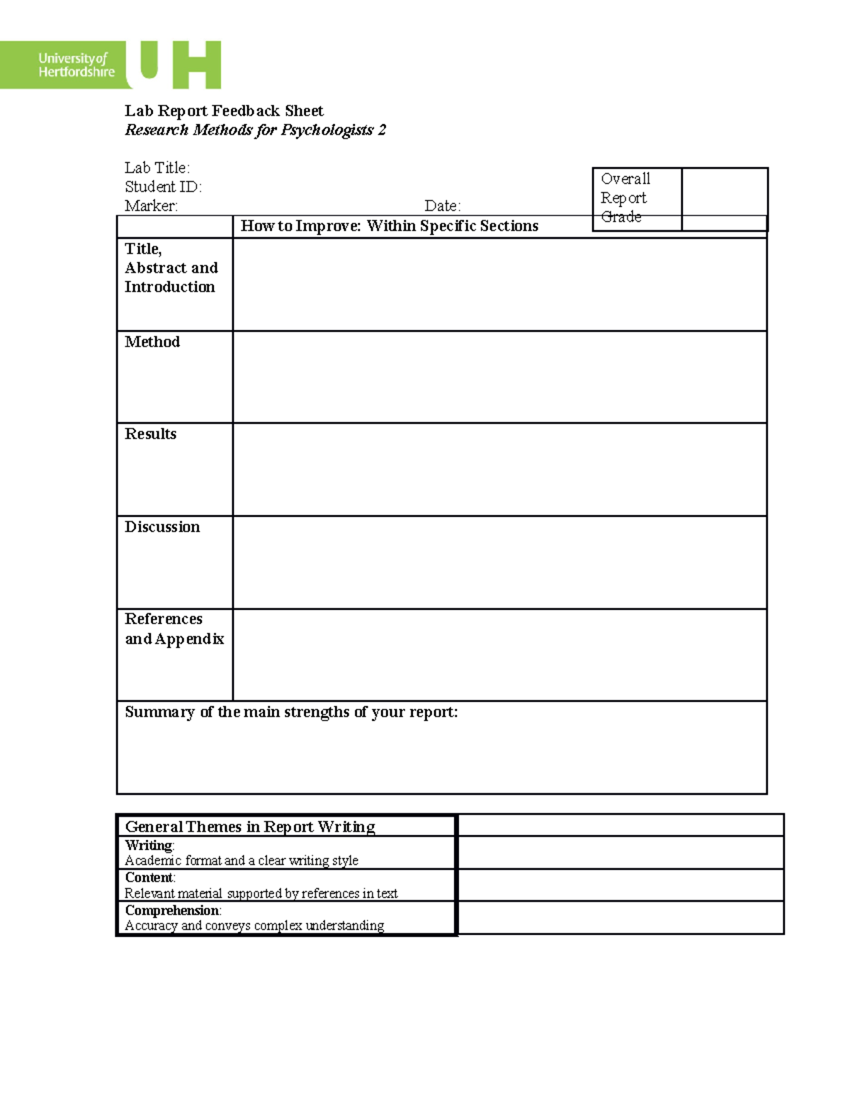 Grounded theory lab final - Lab Report Feedback Sheet Research Methods ...