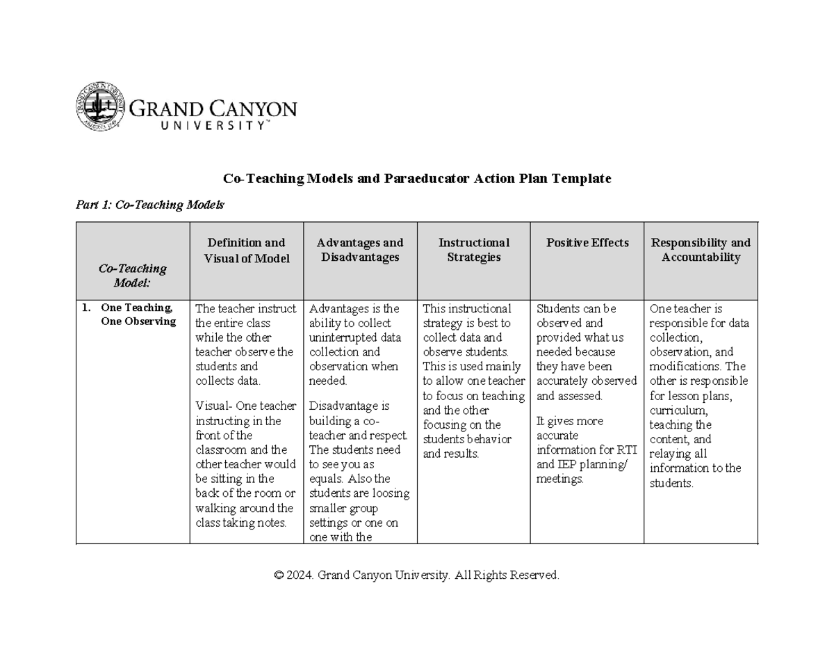 SPD-521 T2 Co-Teaching and Paraeducator Action Plan Template - Co ...