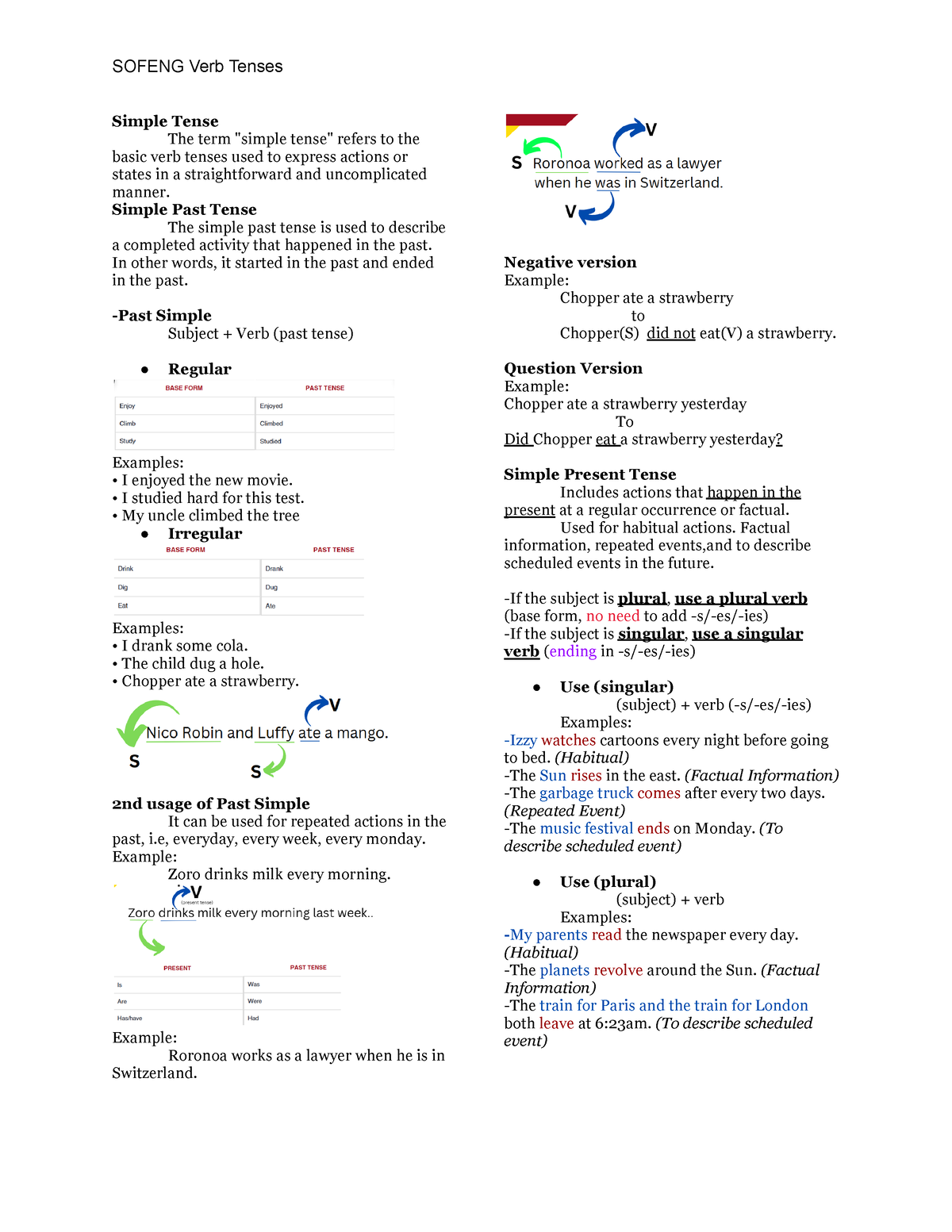 verb-tenses-sofeng-lesson-plan-sample-simple-tense-the-term-simple