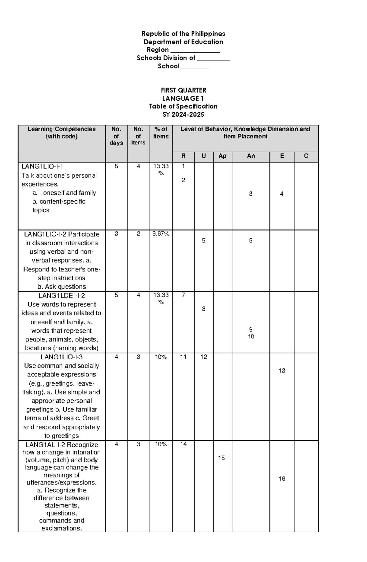 Language 1-PT bisaya - REVIEW - Republic of the Philippines Department ...