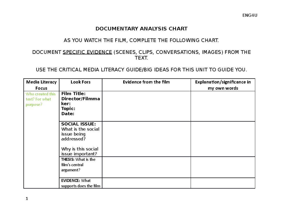 Documentary Analysis Chart Blank+ DOCUMENTARY ANALYSIS CHART AS YOU