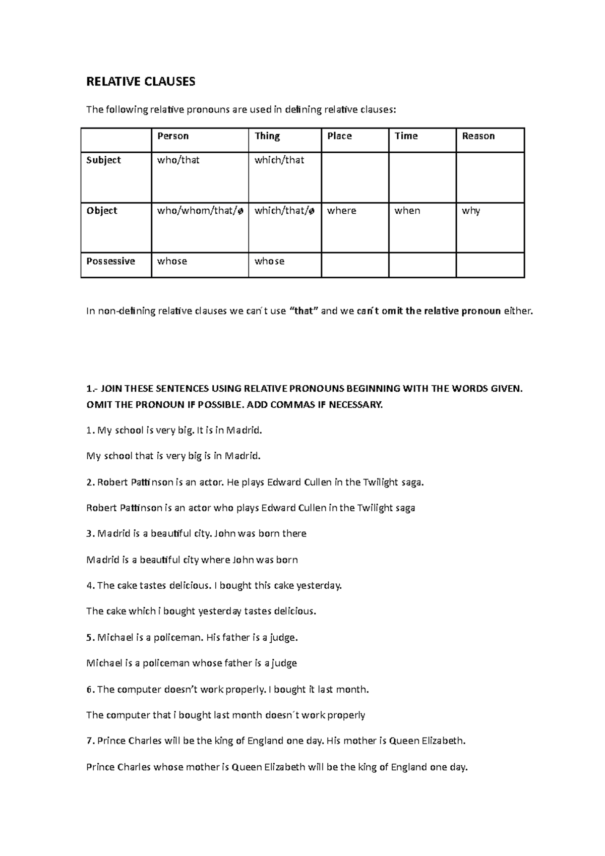 Relative Clauses Exercises - RELATIVE CLAUSES The following relative ...