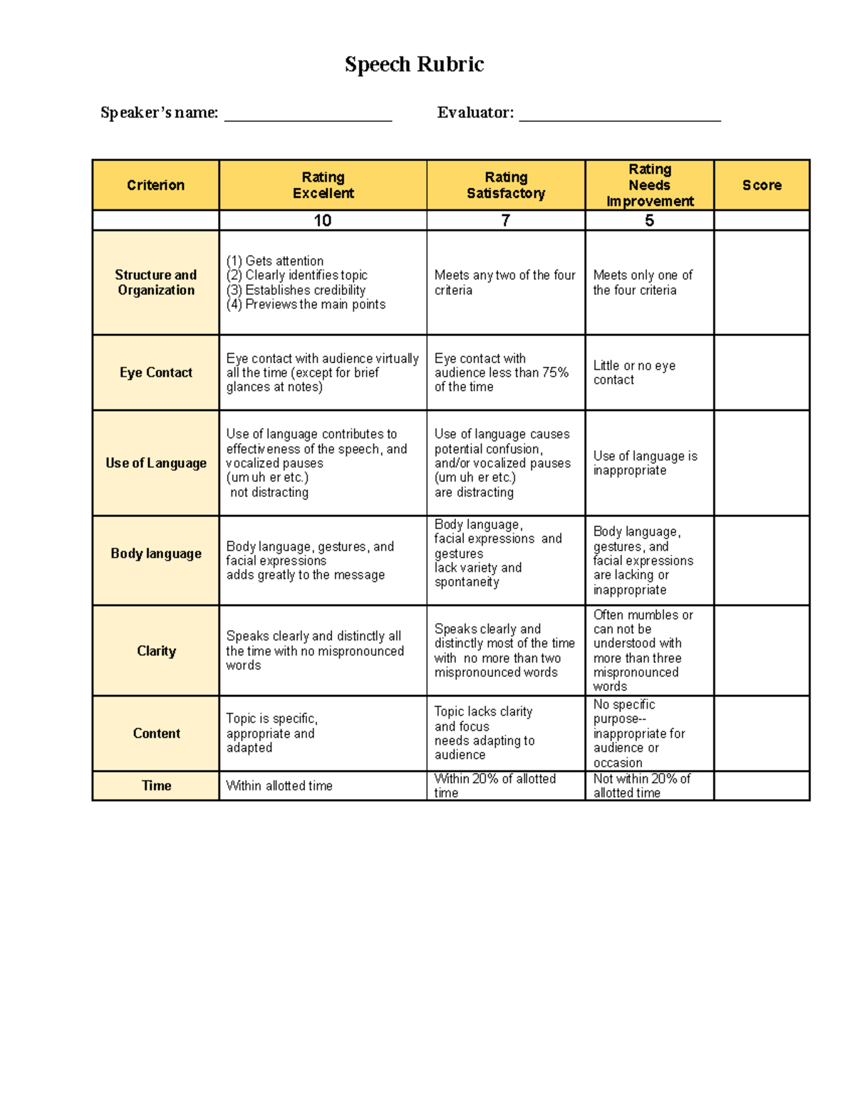 speech rubric year 6