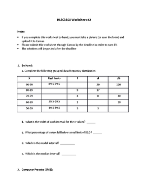 The Comprehensive Chrpchrl Exam Preparation Manual - V The ...