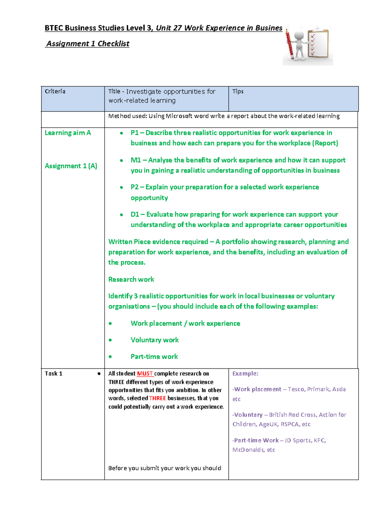 Mahmoud - Assignment 1 checklist - Assignment 1 Checklist Criteria ...