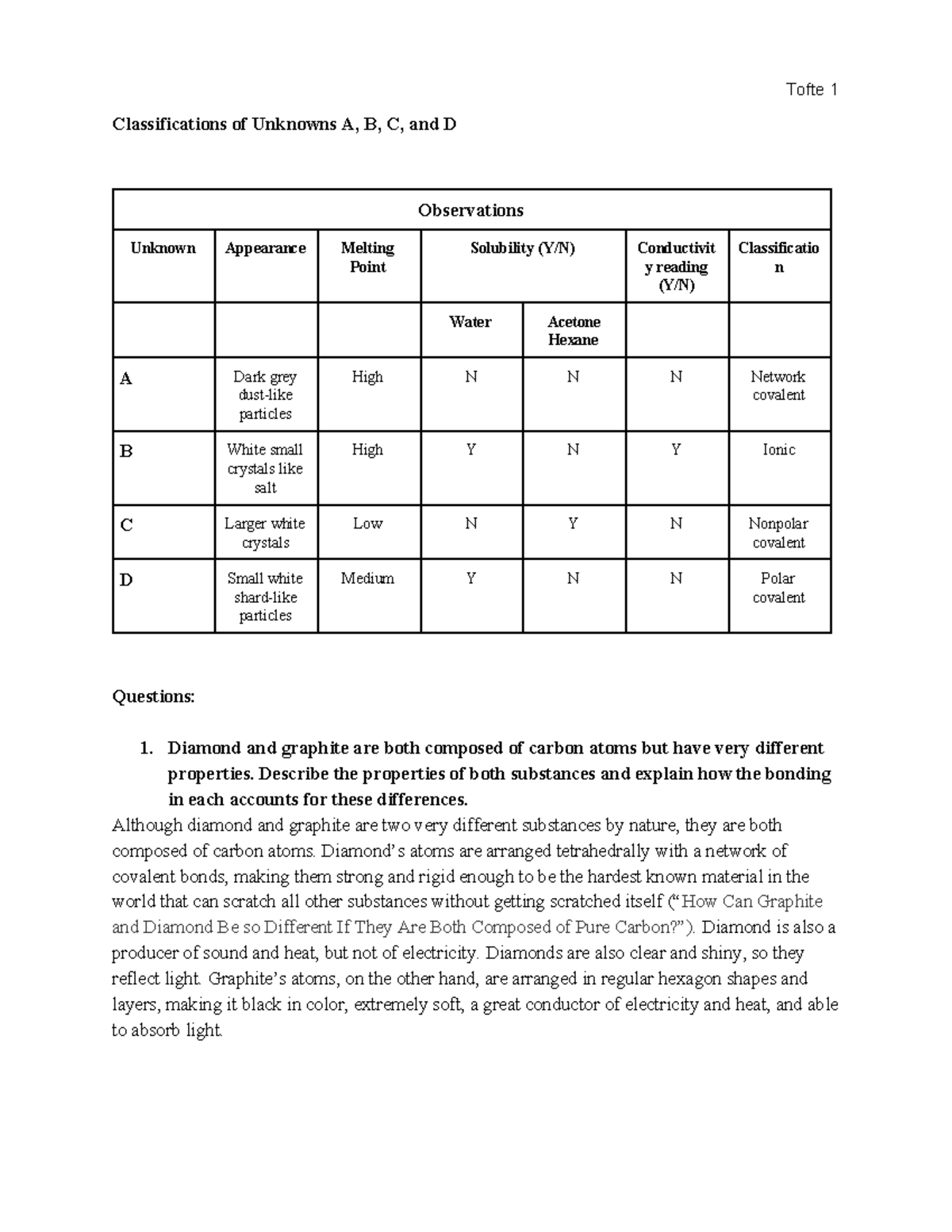 Lab report 8 - Classifications of Unknowns A, B, C, and D Questions: 1 ...