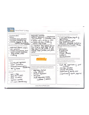 ATI Nutrition Report - Individual Performance Profile RN Nutrition ...