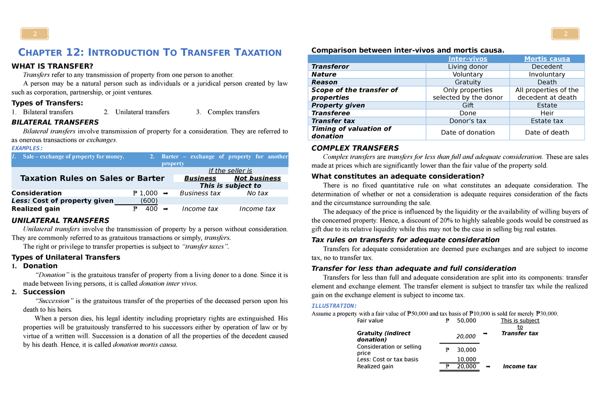 Business Management - ..... - CHAPTER 12: INTRODUCTION TO TRANSFER ...