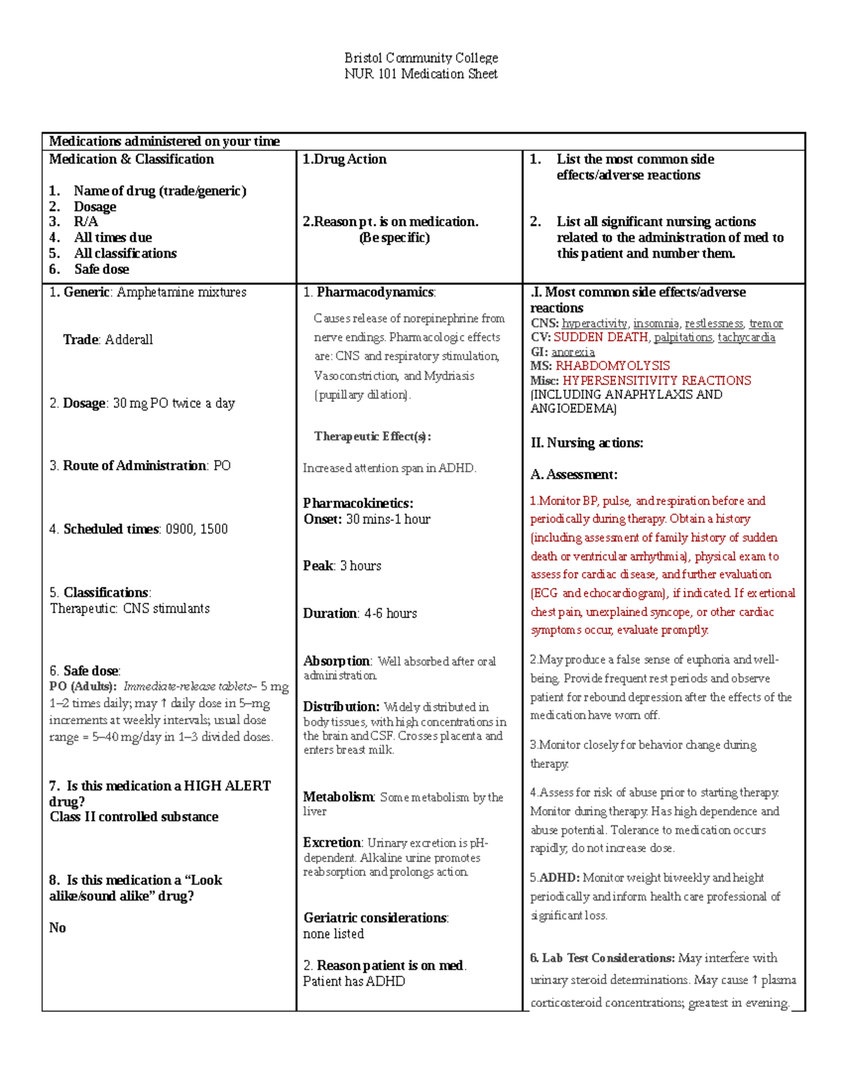 Adderall - drug sheet - Bristol Community College NUR 101 Medication ...