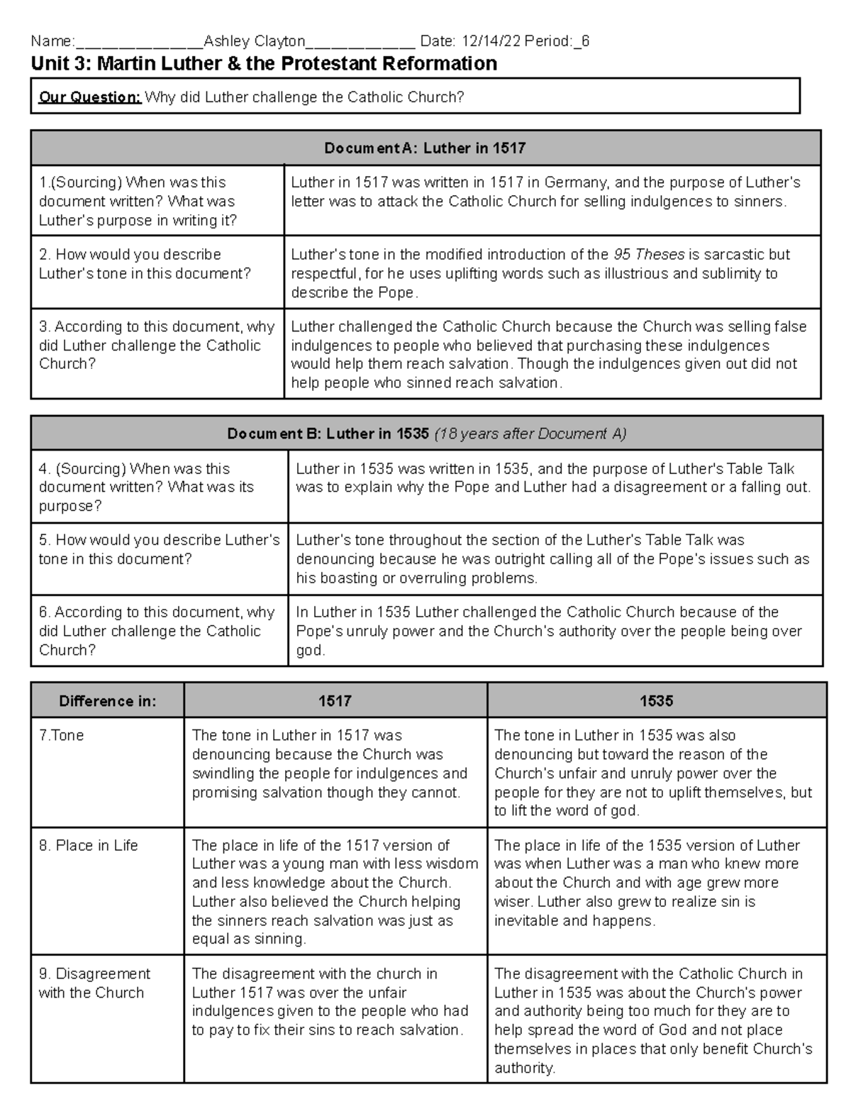 critical thinking activity the spread of the protestant reformation