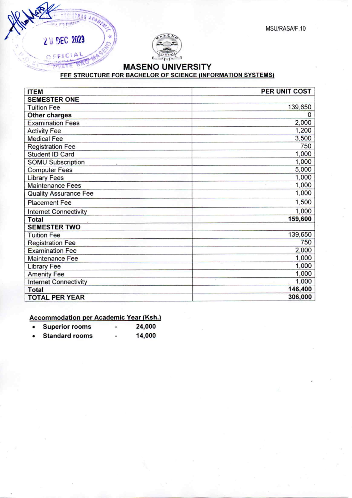 BSc Information System - the SCADING 20 DEC 2023 MASENO OFFICIAL MASENO ...