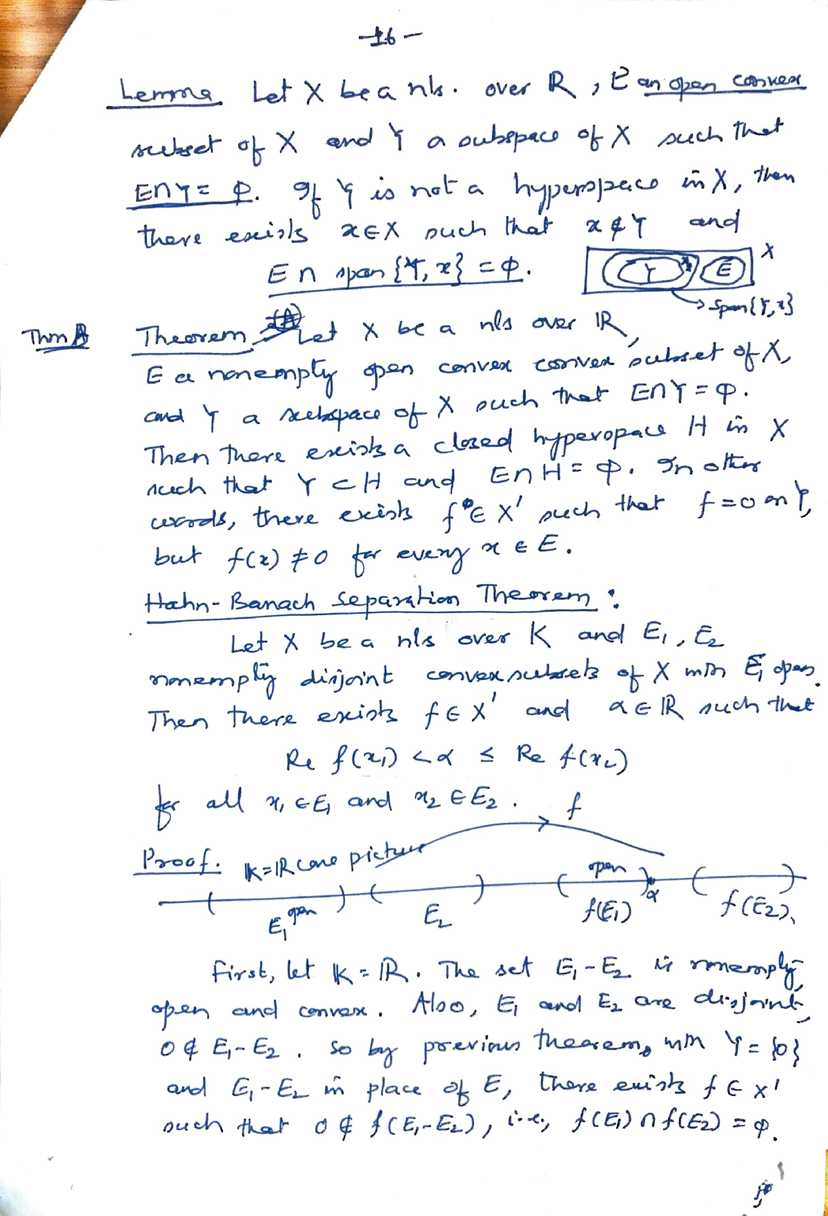 normed-linear-spaces-6-linear-algebra-optimization-studocu