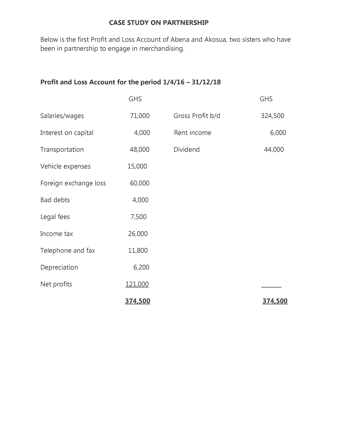 case study on business taxation