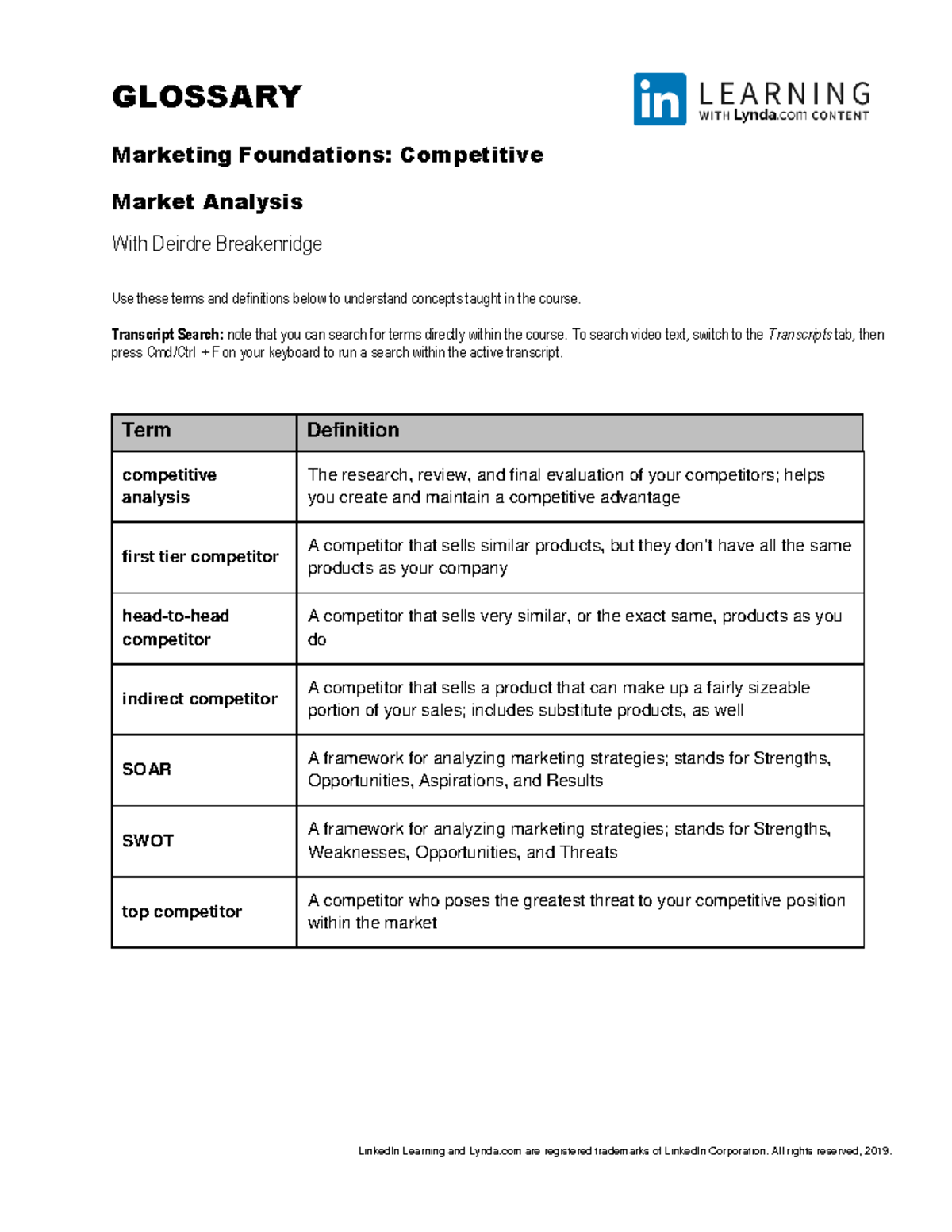 Glossary Competitive Market Analysis - LinkedIn Learning and Lynda are ...