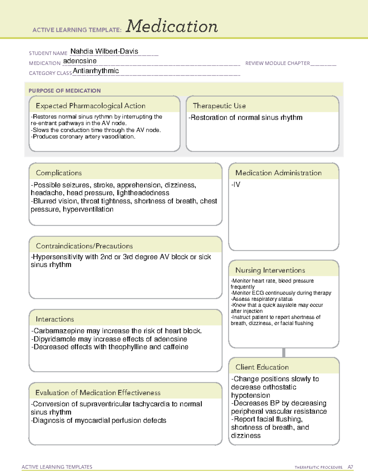 Adenosine drug ATI template ACTIVE LEARNING TEMPLATES THERAPEUTIC