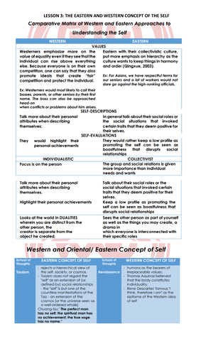 DLL-ENG8-2NDQ-1st-week Edited - GRADES 1 To 12 DAILY LESSON LOG School ...