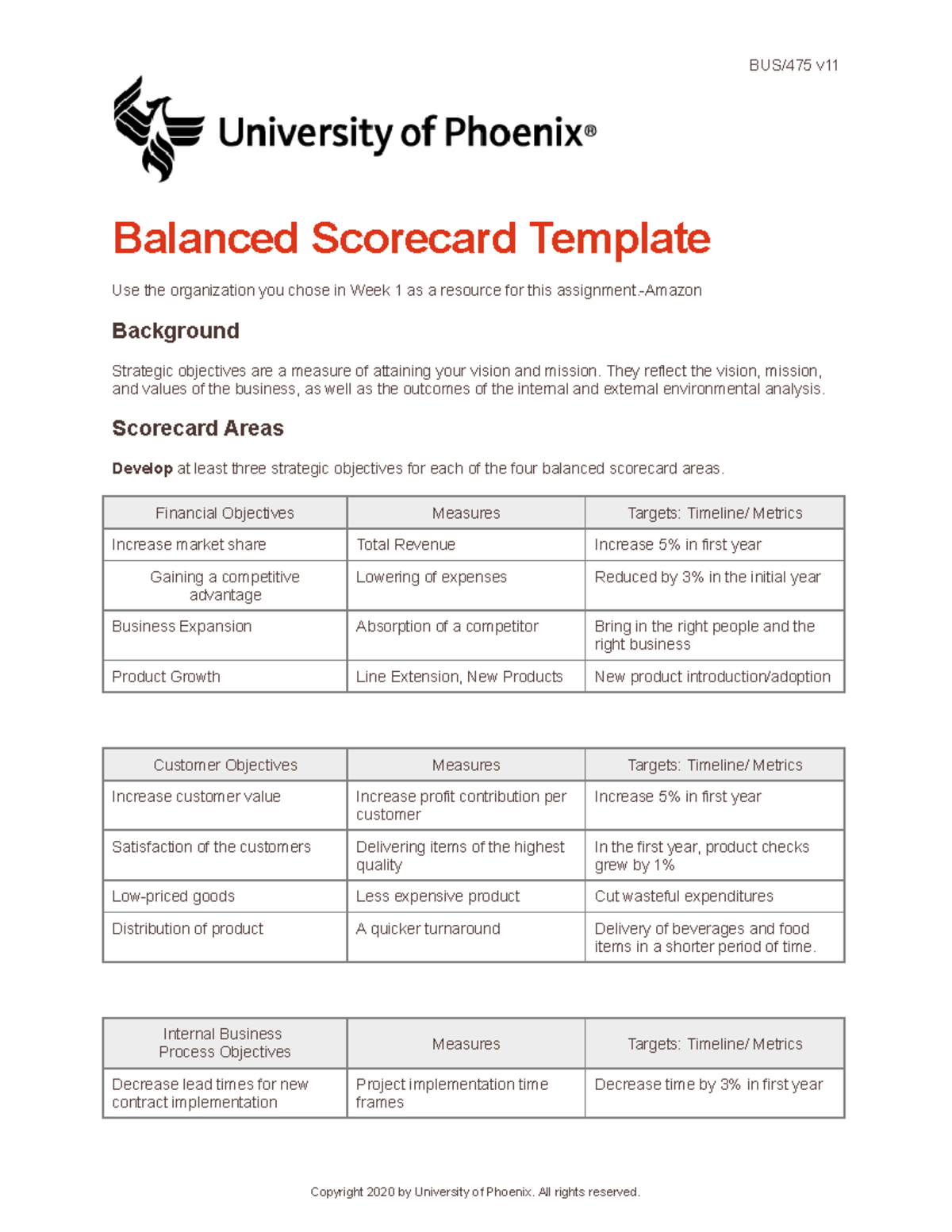 Balanced Scorecard Template BUS/475 v Balanced Scorecard Template Use
