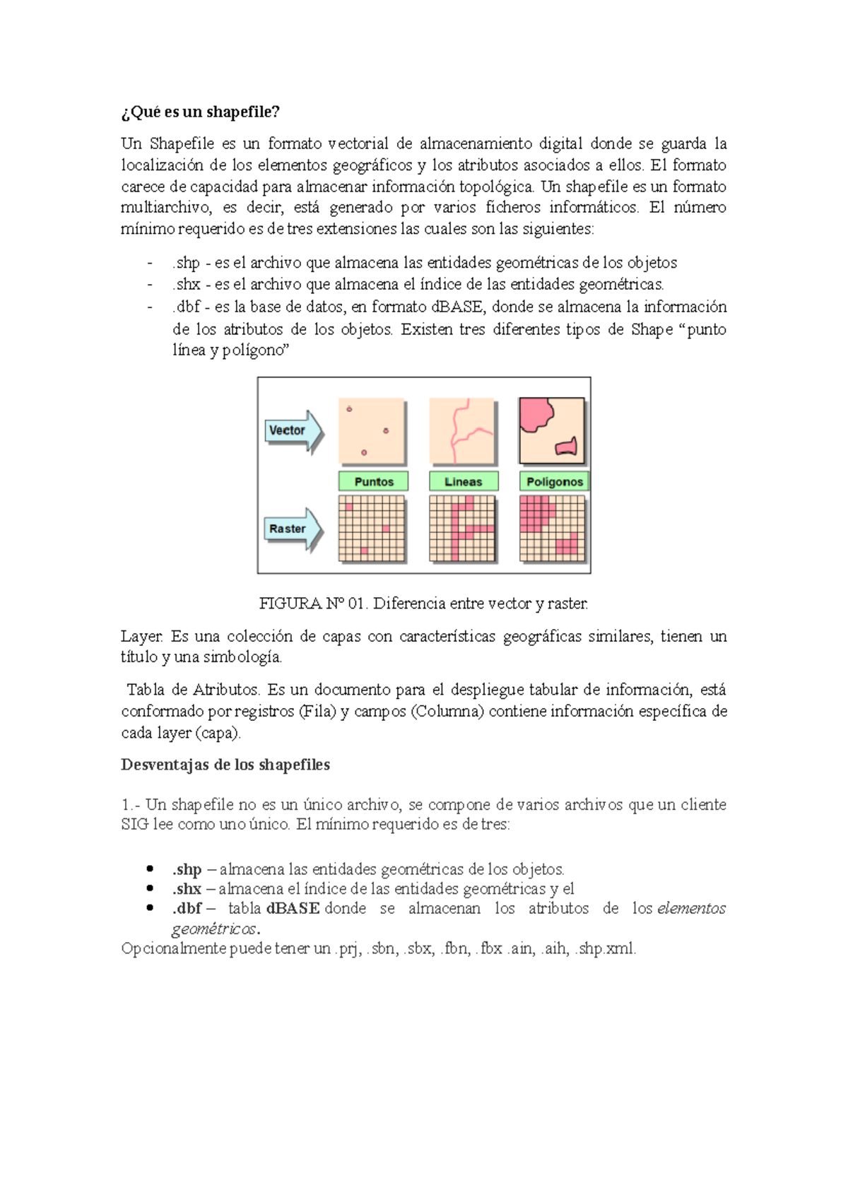qu-es-un-shapefile-como-hacer-un-shape-qu-es-un-shapefile-un