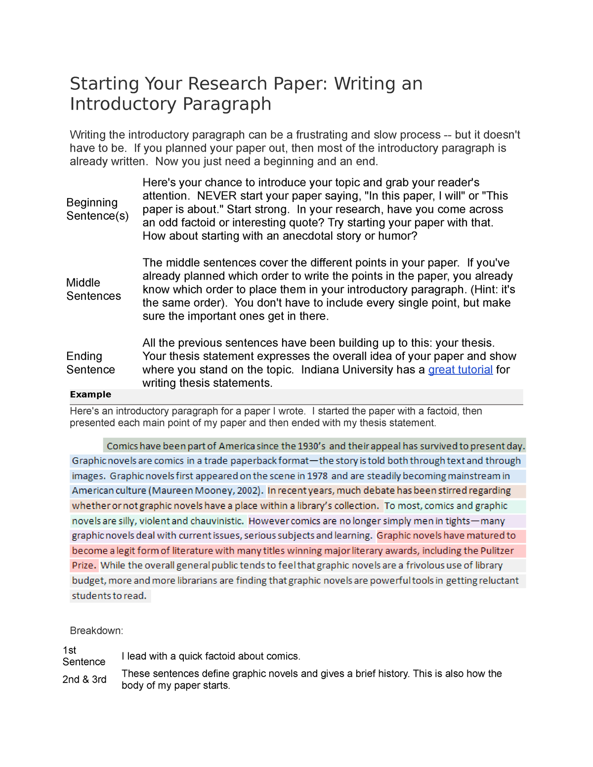 how to write a research paper as an undergraduate
