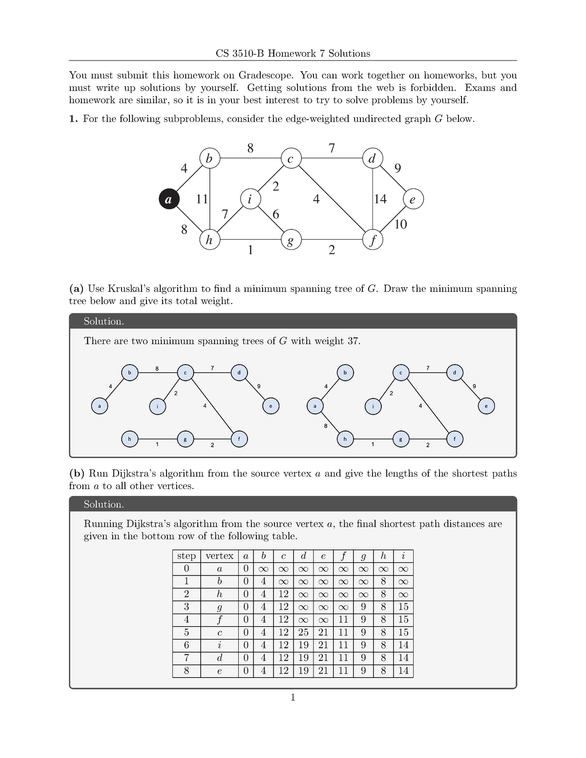 DS-501-Introduction-to-data-science/Case study  3/CaseStudy3_problem4_11_16.ipynb at master ·  DekunGeng/DS-501-Introduction-to-data-science · GitHub