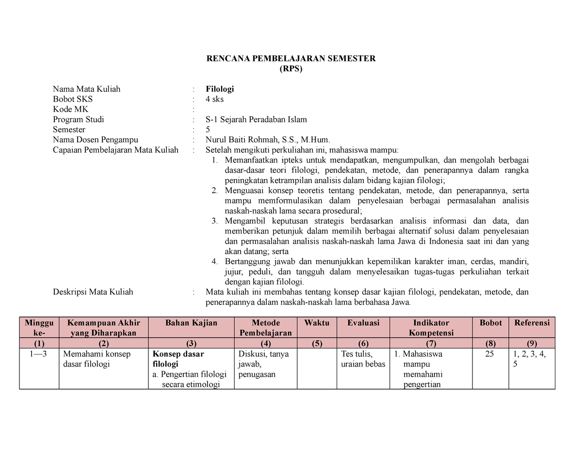 01 RPS Filologi - RENCANA PEMBELAJARAN SEMESTER (RPS) Nama Mata Kuliah ...