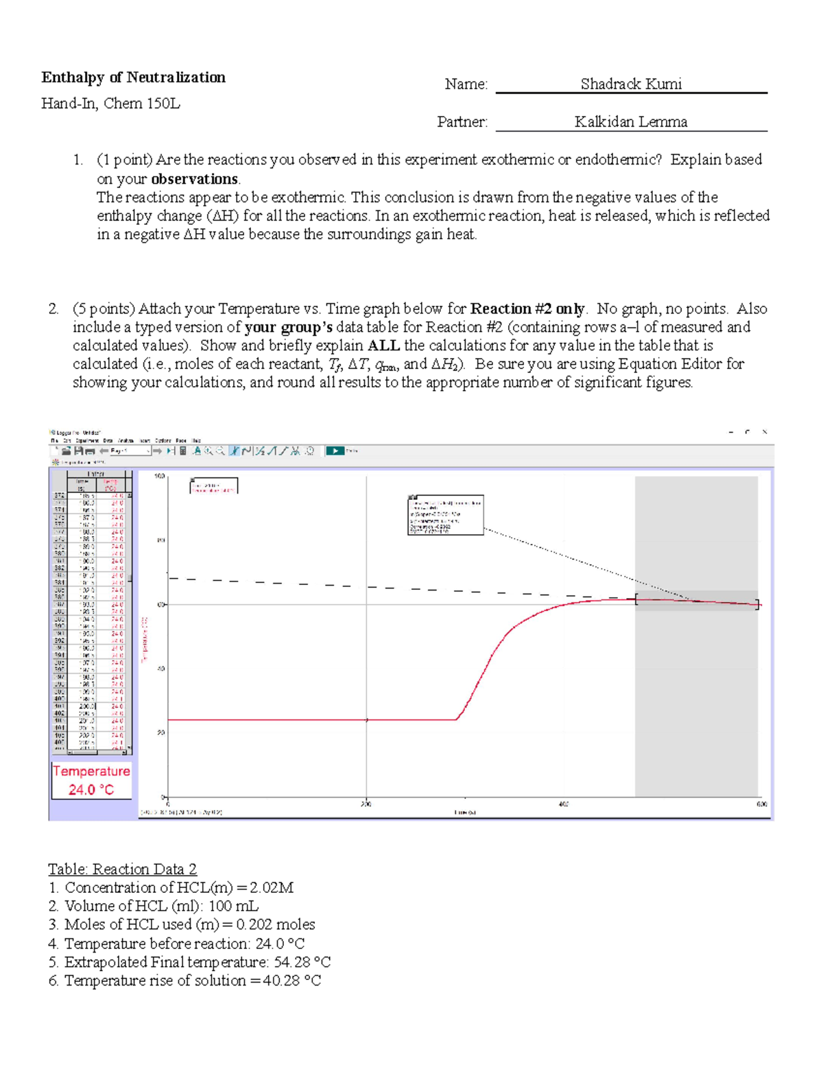 Kumi Enthalpy Fa23 assignment Enthalpy of Neutralization Name