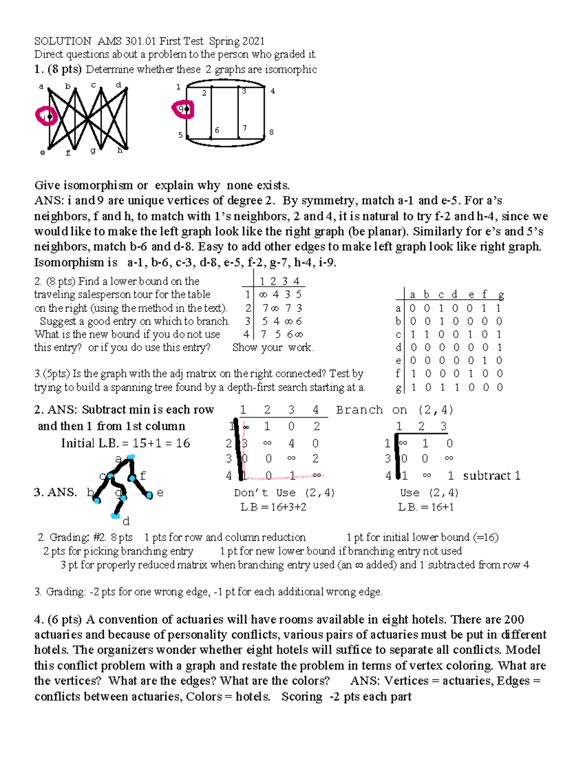 AMS301 Spring 2021 - SOLUTION AMS 301 First Test Spring 2021 Direct ...