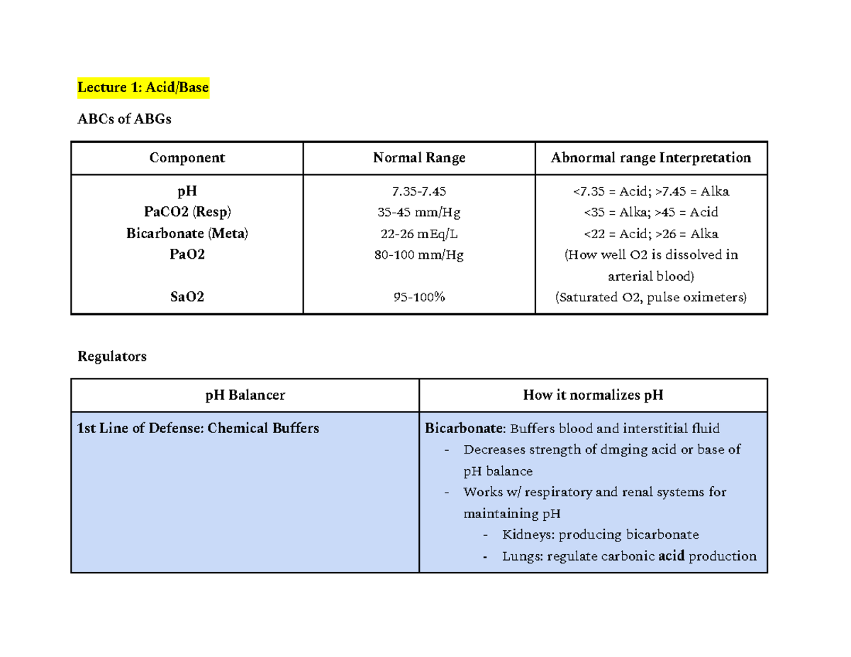 Bicarbonate Condition Lecture 1 Acid/Base ABCs of ABGs Component