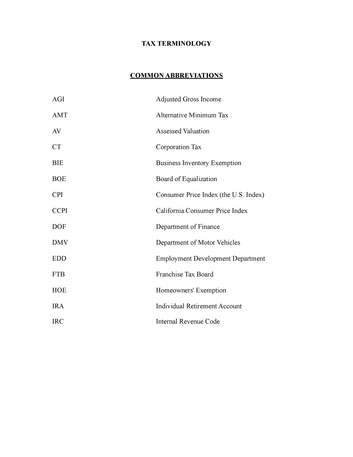 Taxation Terminalogy With Meanings - TAX TERMINOLOGY COMMON ...