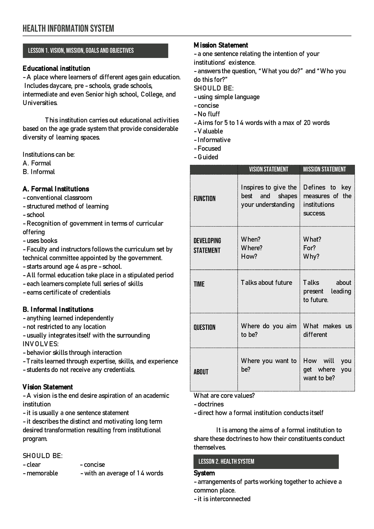 HIS LEC Midterm Reviewer - Educationalinstitution -A ...