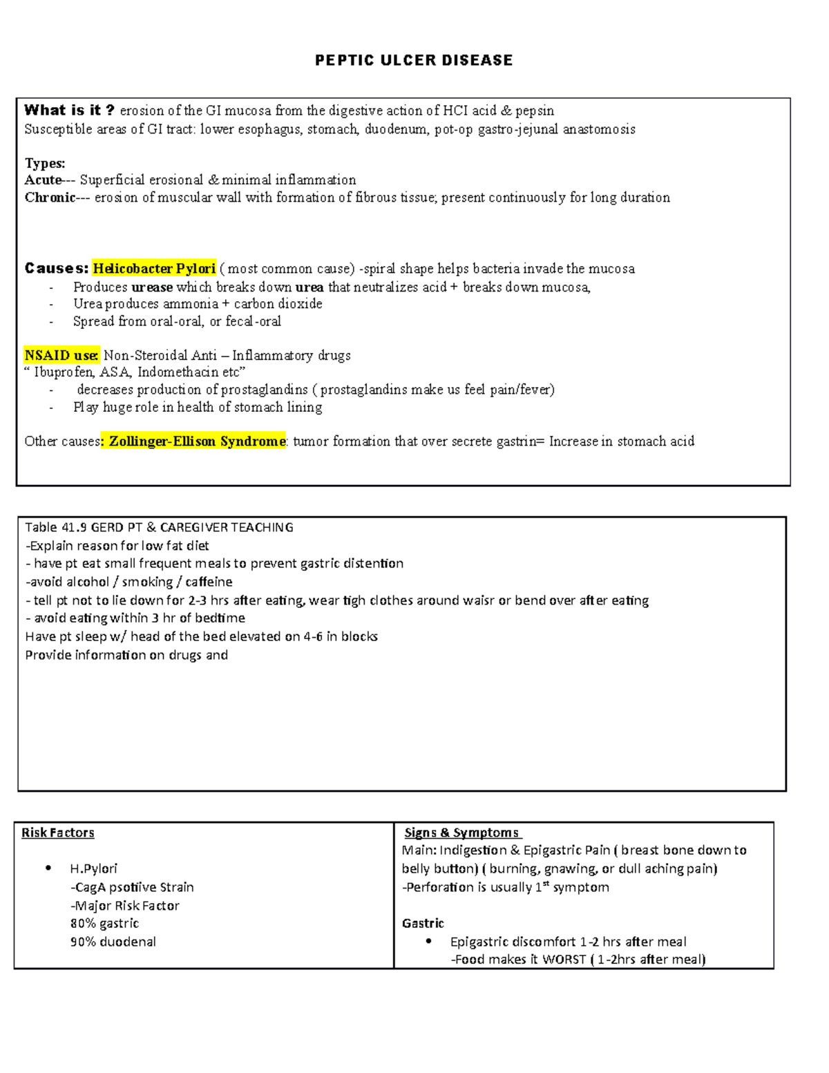 Peptic Ulcer Disease Notes - What Is It? Erosion Of The Gi Mucosa From 