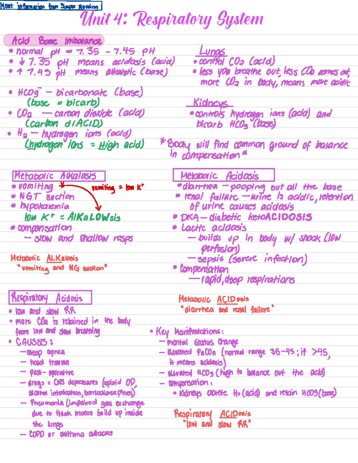 CNUR 204 UNIT 4 Respiratory System - Uni 4 Respirat Syste ...
