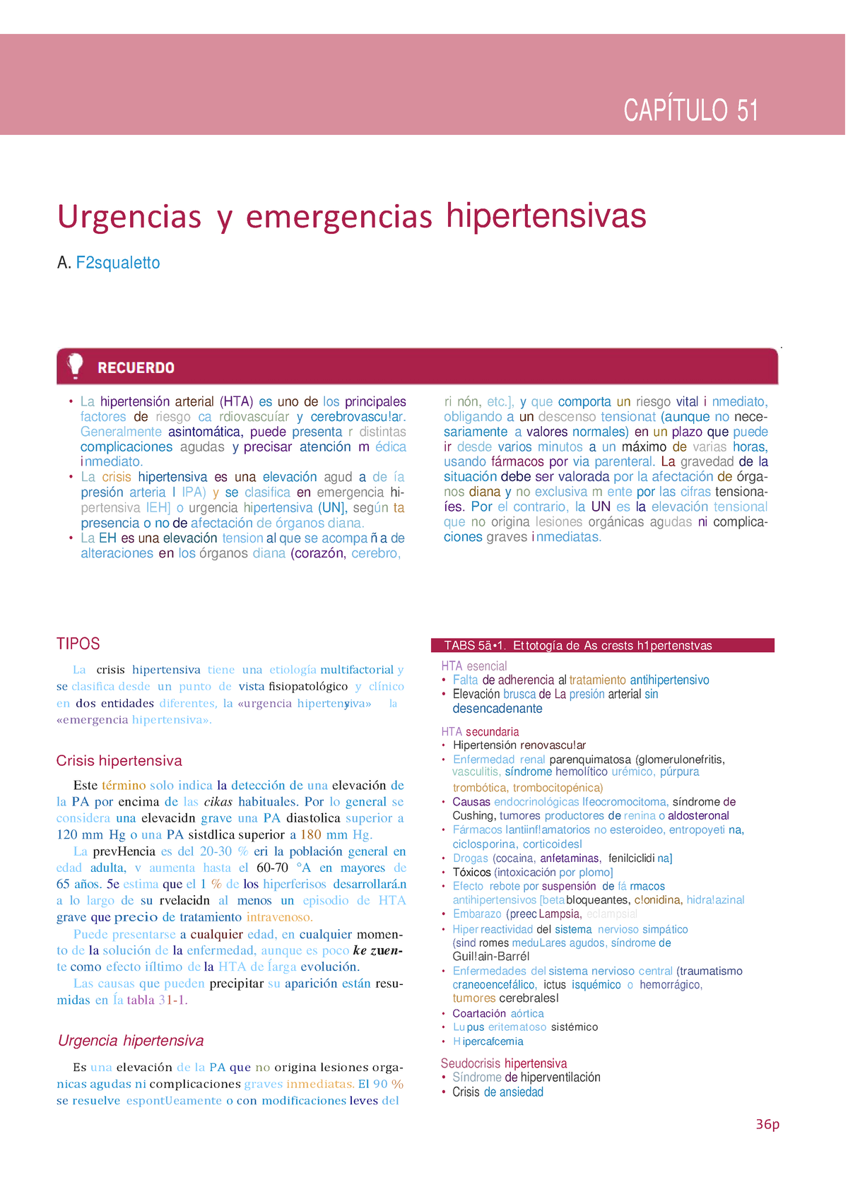 2 Urgencias Y Emergencias Hipertensivas Urgencias Y Emergencias A