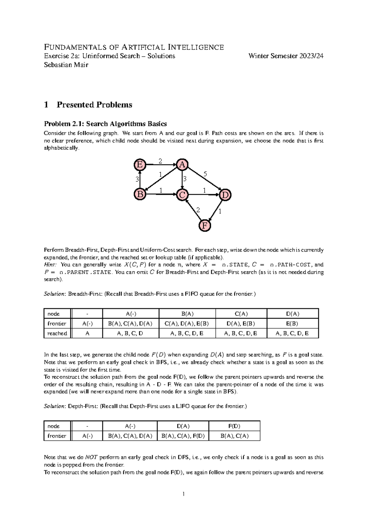 Exercise 2a solutions - FUNDAMENTALS OF ARTIFICIAL INTELLIGENCE ...
