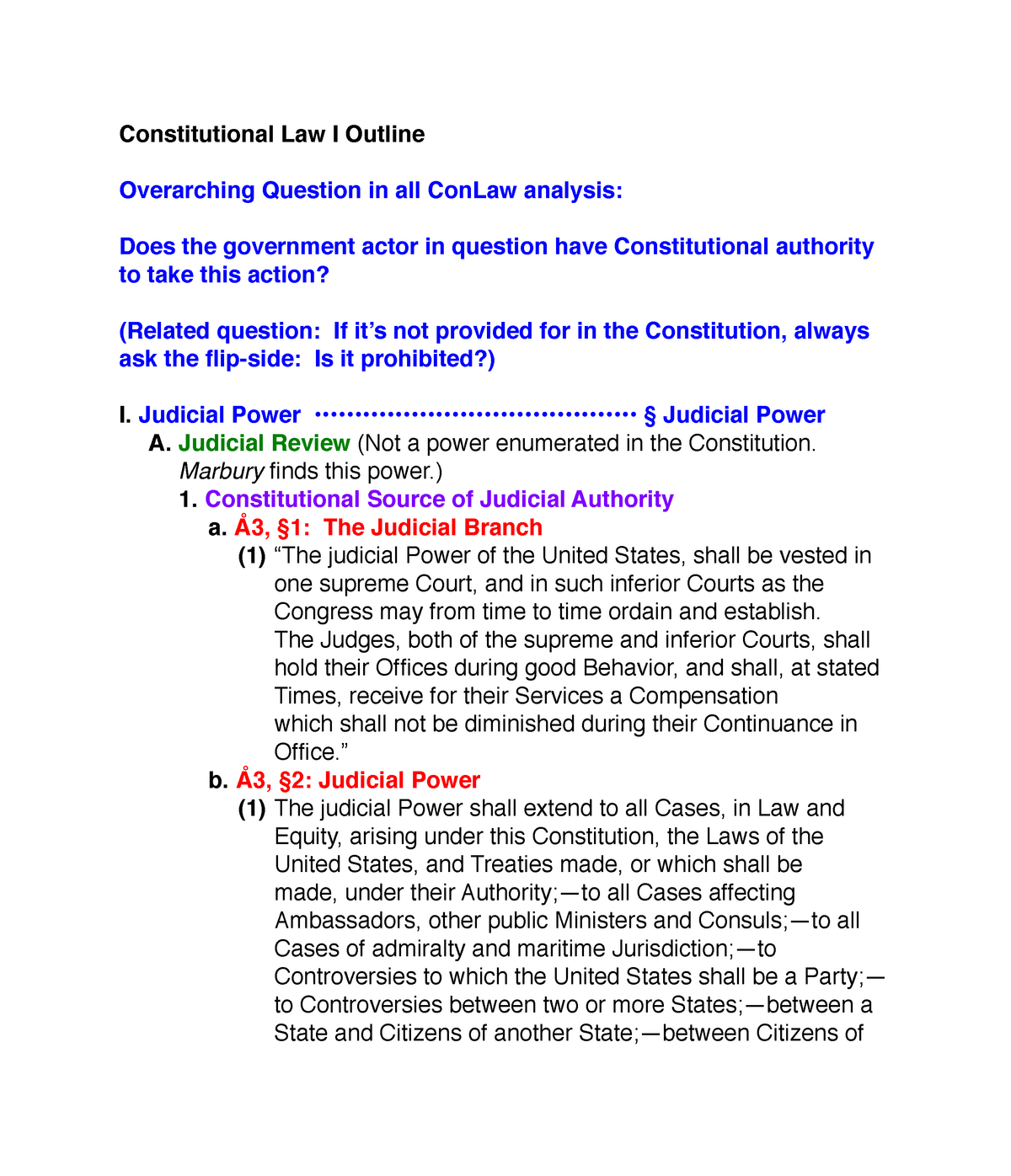 constitutional law essay outline