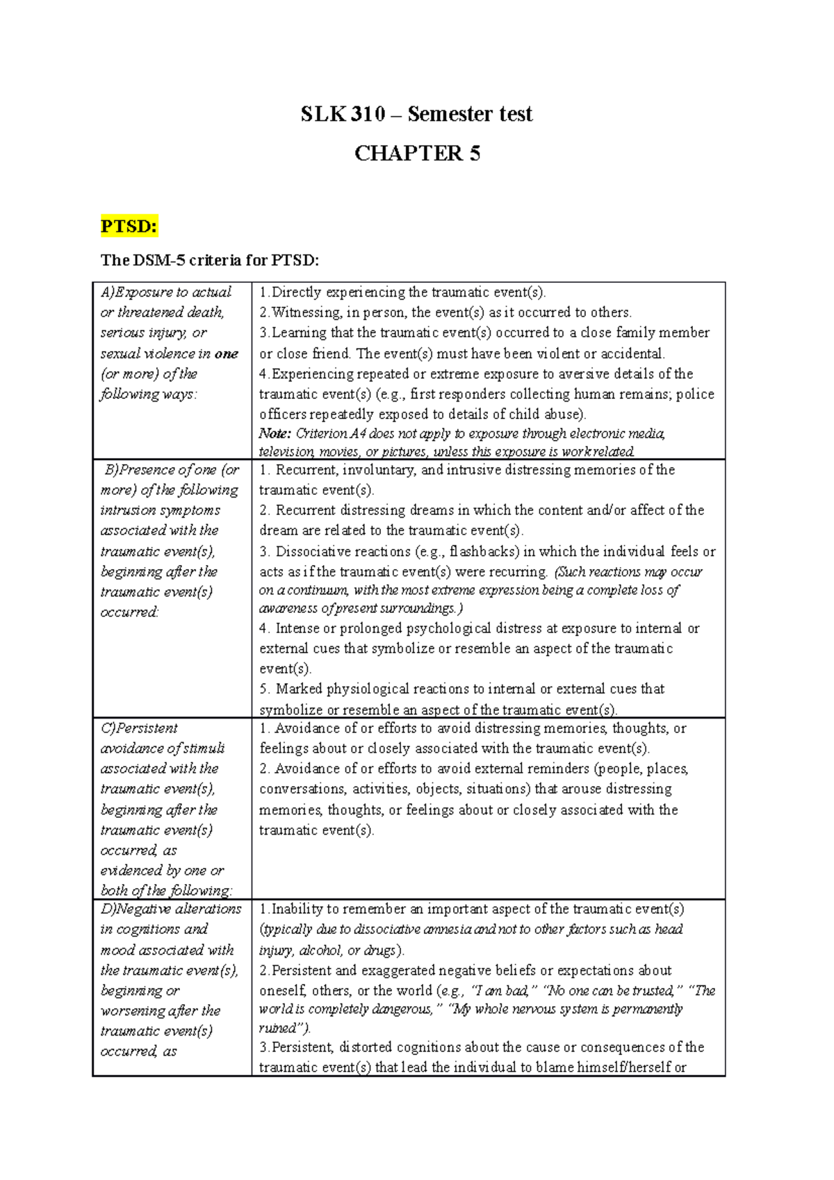 Chapter 5 Abnormal psychology - SLK 310 Semester test CHAPTER 5 PTSD ...