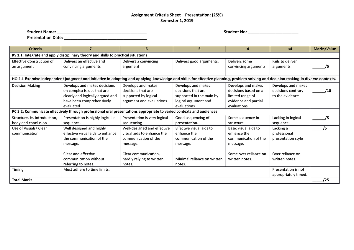 AMB204 Presentation Criteria Sheet - Assignment Criteria Sheet ...