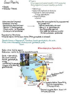 BIOL 371 Course Outline - Department Of Biological Sciences BI 186 403 ...