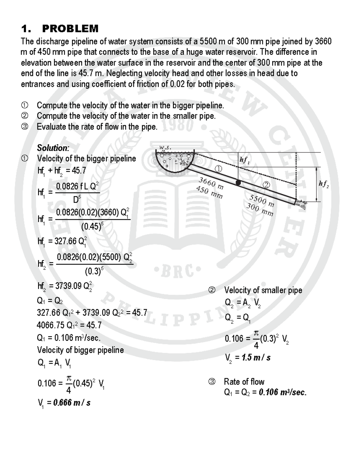 hydraulics-coaching-17-april-2022-the-discharge-pipeline-of-water