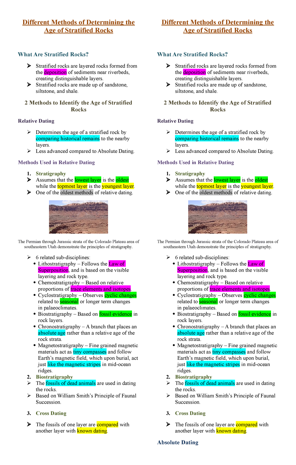 different-methods-of-determining-the-age-of-stratified-rocks