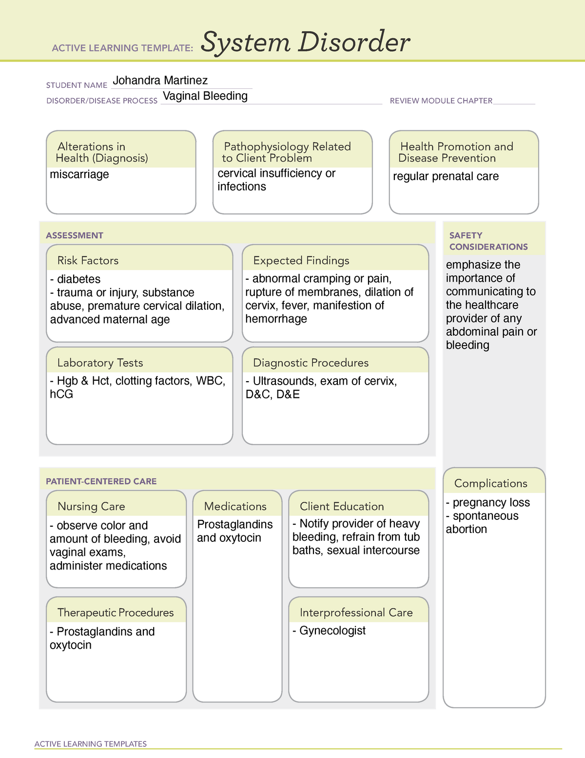 Vaginal Bleeding System Disorder - ACTIVE LEARNING TEMPLATES System ...