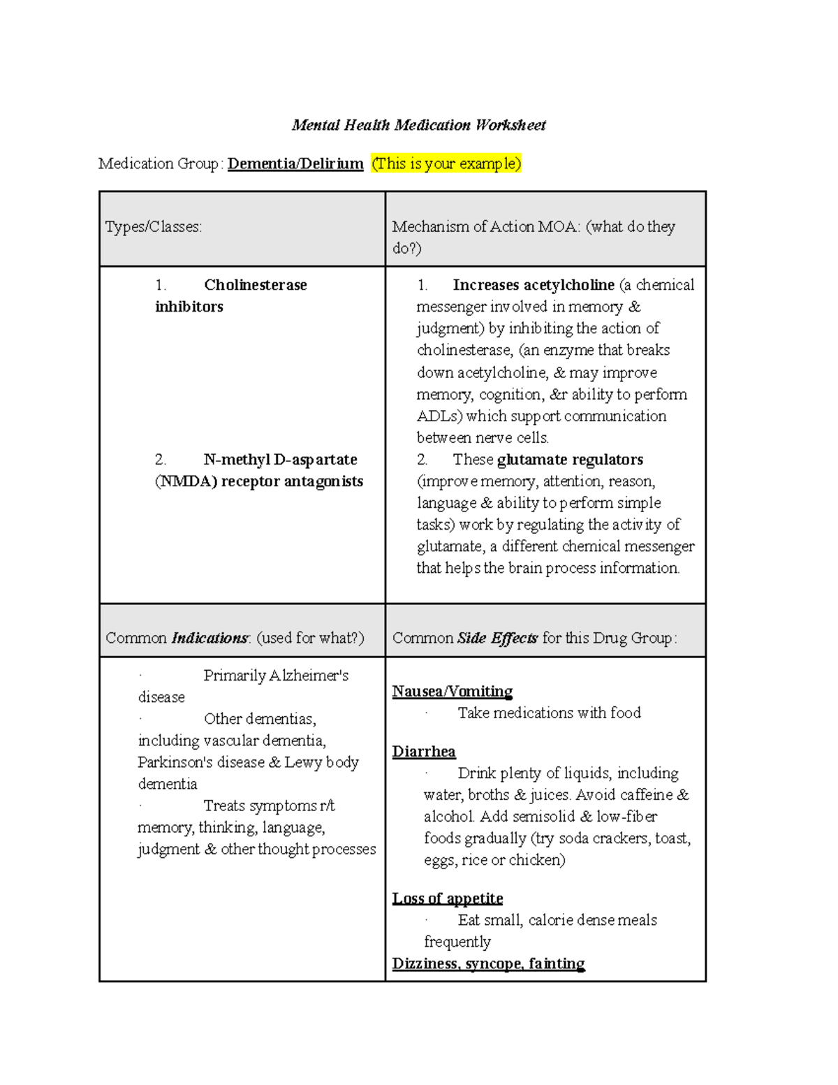 weight-loss-medications-nursing-pharmacology-osmosis-video-library